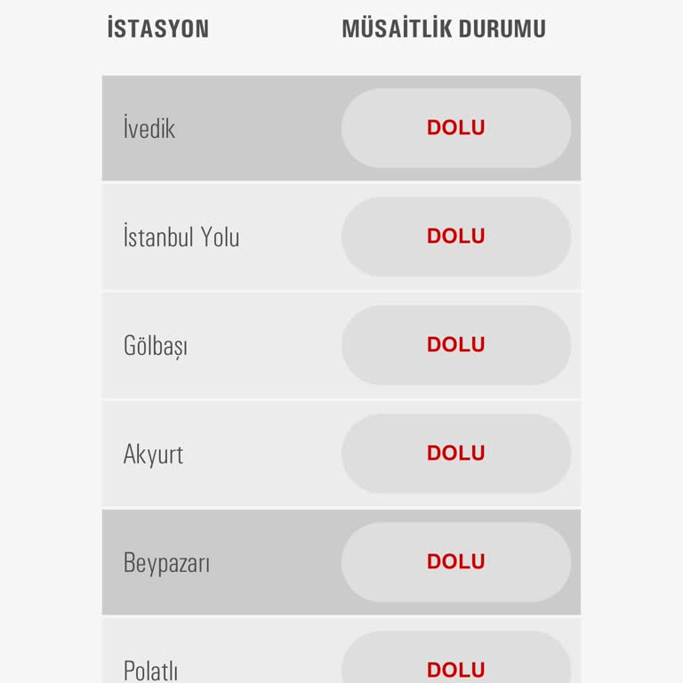 Tüvtürk Ankara Randevu Vermiyor