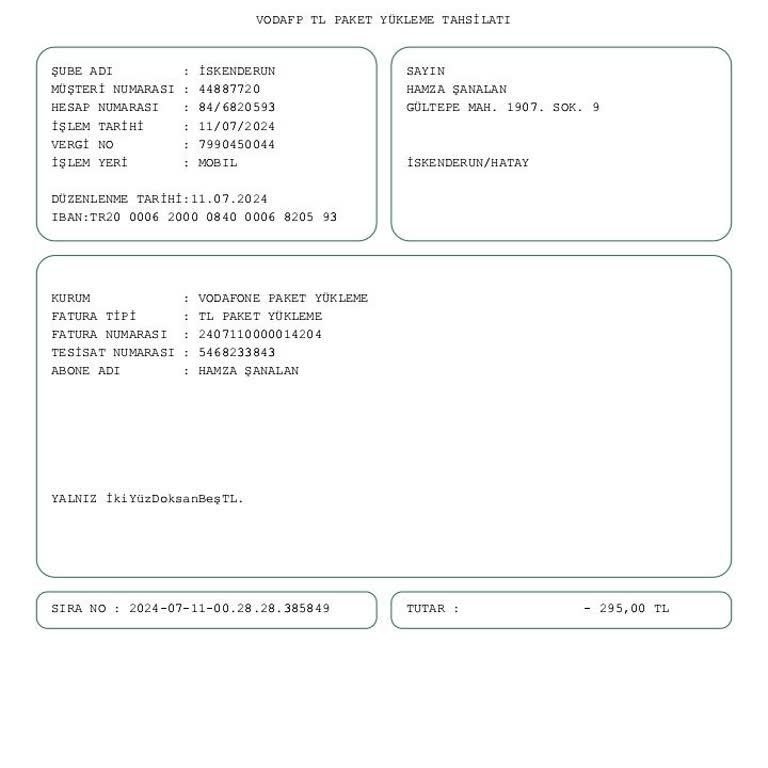 Garanti BBVA Paket Yükledim 295 TL Düşmedi