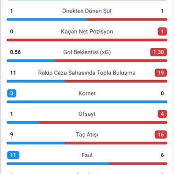 Misli.com İkramiyeleri Ödemiyor!