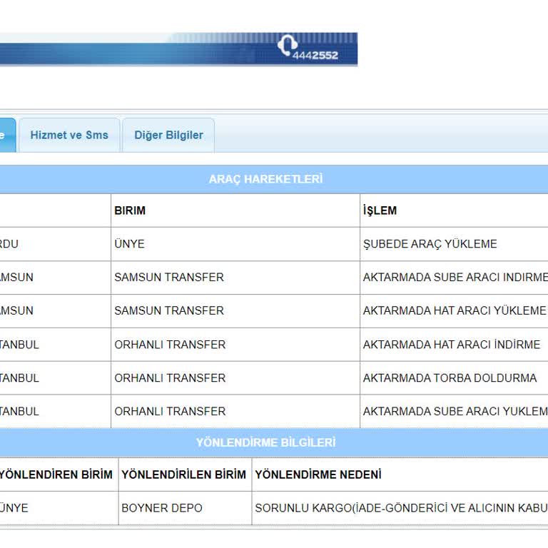 Aras Kargo Habersiz Tazmin Edilen Kargo Ve Gönderi Takibi Belirsizliği