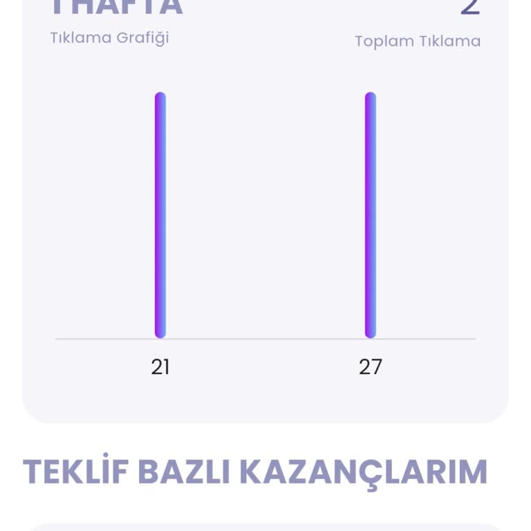 Vodafone Link At Haksiz Yere Kazancımı Sildiler