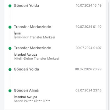 Trendyol Express Kargo Yavaşlığı Mağduriyeti