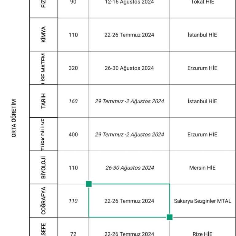 Yeşim Yılmaz Takı Sayfası Ürünleri Göndermiyor