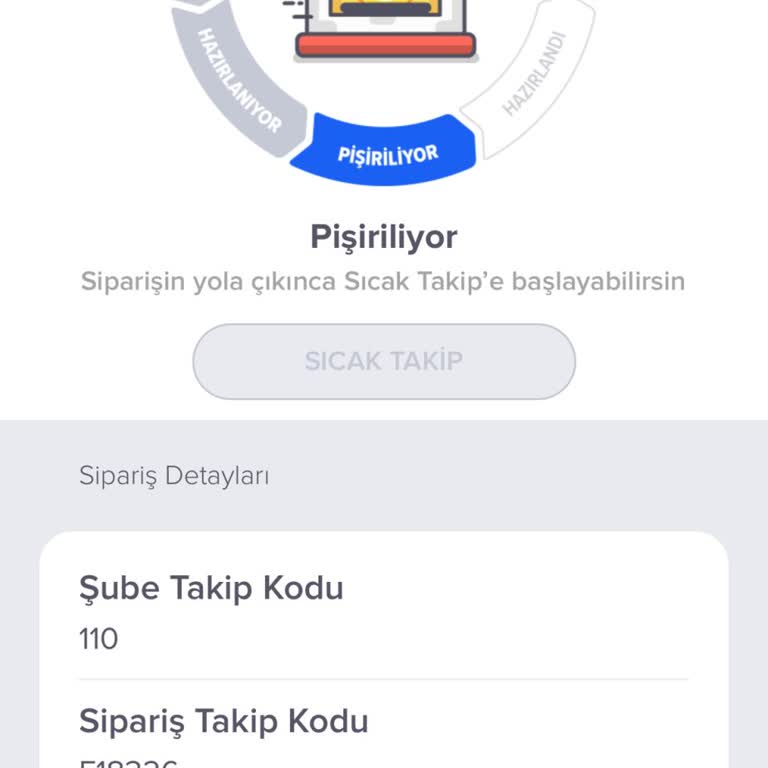 Domino's Pizzaları Dağıtmama Kararı Aldı Sanırım