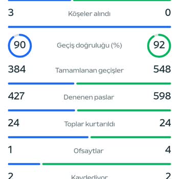 Retrobet'in Kart Bahislerinde Yaşanan Güven Sorunu