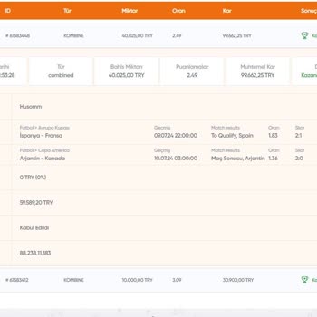Mariobet Tutan Kuponlarımın Parasını Vermiyor