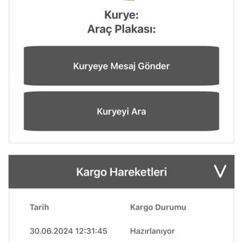 A101 Ve Bir Günde Kargo 1 Ayda Kargo Olmalı
