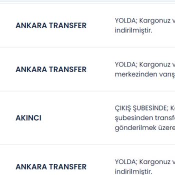 Aras Kargoda Kargom Şubeler Arasında Dolaşıyor, Teslim Edilmiyor