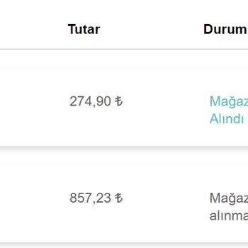 Watsons Müşteri Hizmetleri Bağlanılamıyor