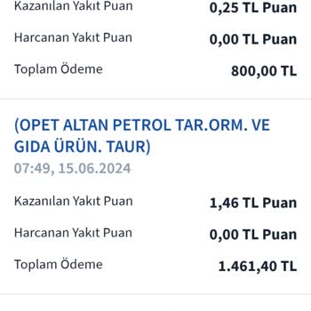 Yapı Kredi'nin Chippin'den Olan Puanı Vermemesi