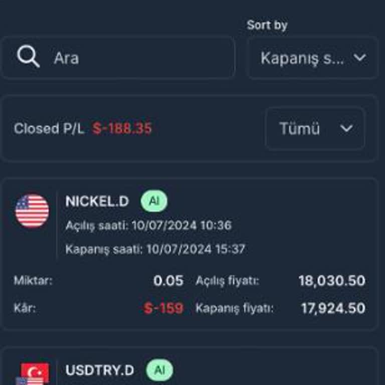 Doha Global Fx Para Çekme Şikayeti