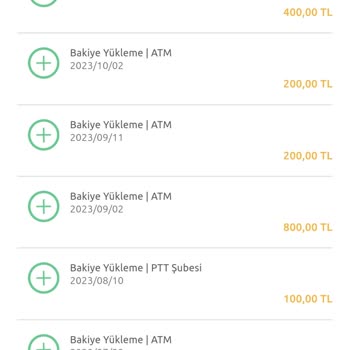 HGS Geçiş İhlali So. Yg. Unu