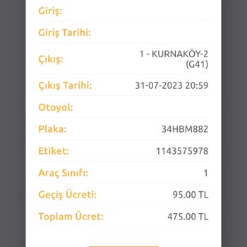 HGS Geçiş İhlali So. Yg. Unu