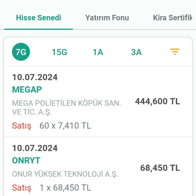 Kuveyt Türk Hisse Senedi Satış