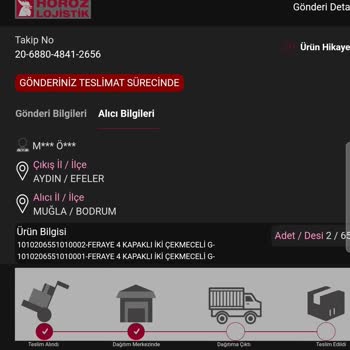 A101 Teslim Edilmeyen Sipariş