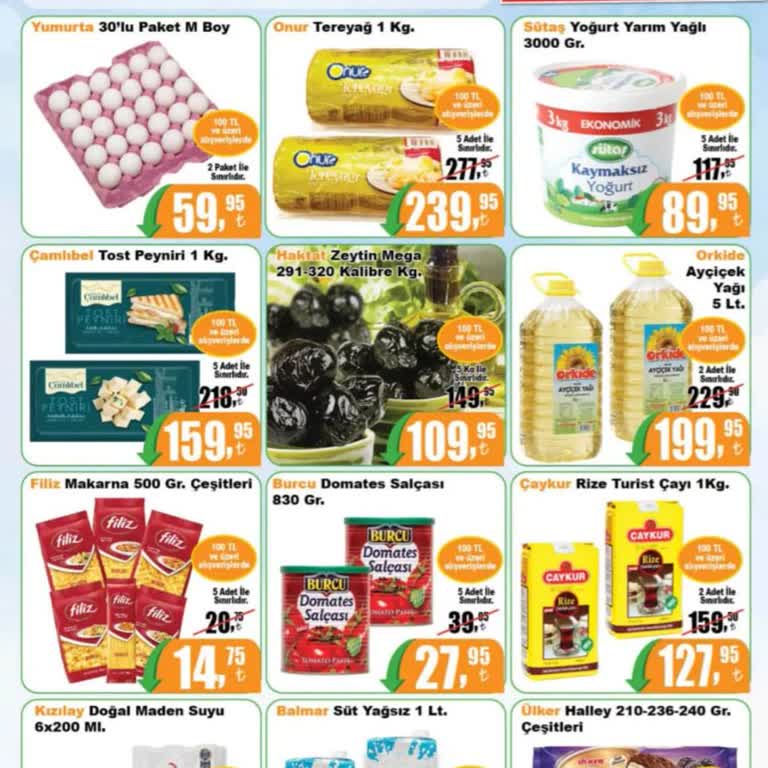 Hakmar Market'te Fiyat Yanıltmacası Ve Şube Uyarıları