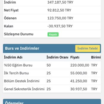 Fenerbahçe Üniversitesi Bursumu Sildi Ve Ücreti Vermiyor