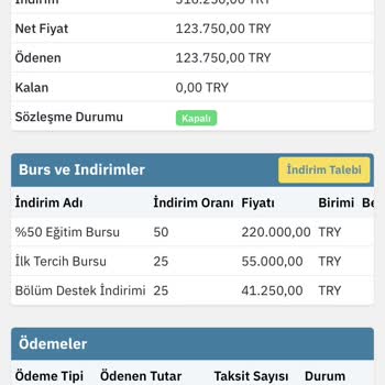 Fenerbahçe Üniversitesi Bursumu Sildi Ve Ücreti Vermiyor