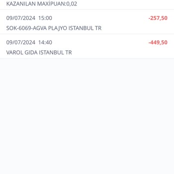 Varol Market (Ağva) KDV Kaçırıyor