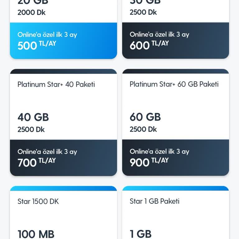 Turkcell İnsanlık Dışı Zamlar