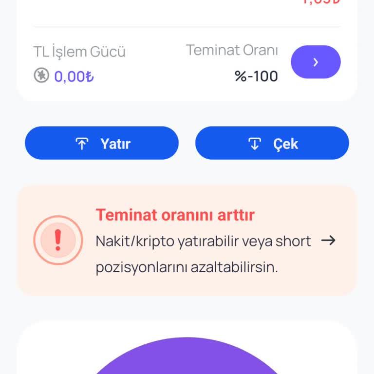 ortakapp.com Yanlış Likit İşlemi Ve Eksi Bakiye Sorunu