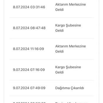 Bir Günde Kargo Kargo Teslimi Ve İletişim Sorunu