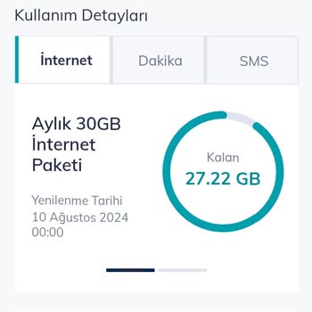 Türk Telekom Hakkı Olmayan Kazançları Tüketici Mağduriyeti