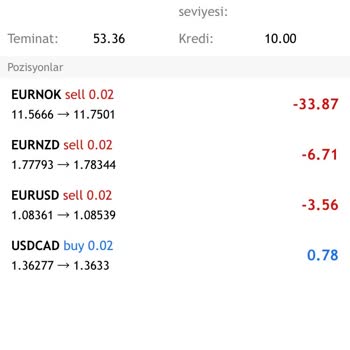 Interfix Global Müşteri Hizmetlerinde Sonra Yaşanan Sorunlar