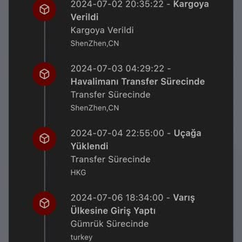 Hepsiburada Yurt Dışı Ürün Mağduriyeti