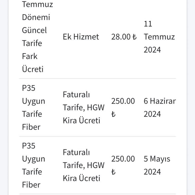 Poyraz WiFi Ek Hizmet Adı Altında Haksız Kazanç Sağlıyorlar