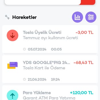 Google Pay YDS Google Pig Haksızlık