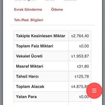 Türk Telekom Dan Şikayetim Var