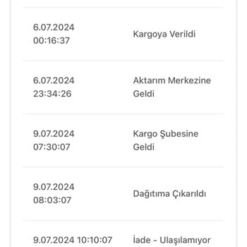 Bir Günde Kargo Kargo Teslimata Hiç Gelmeden İadeye Düşürmüşler!