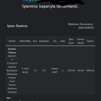 Biletix'te Fahiş Fiyat