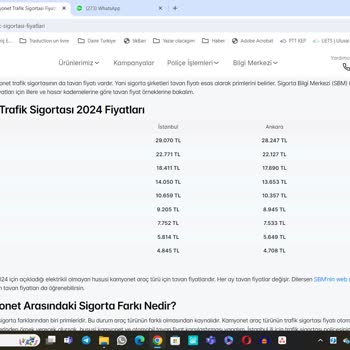 Sigortam.net Pahalı Satmış Bir De Cevap Vermiyor!