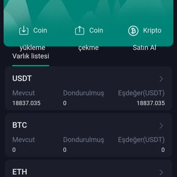 Coinex De Param Kaldı Çekilmiyor