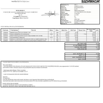 Migros Bozuk Kuzu Eti Ve Yetersiz Müşteri Hizmetleri