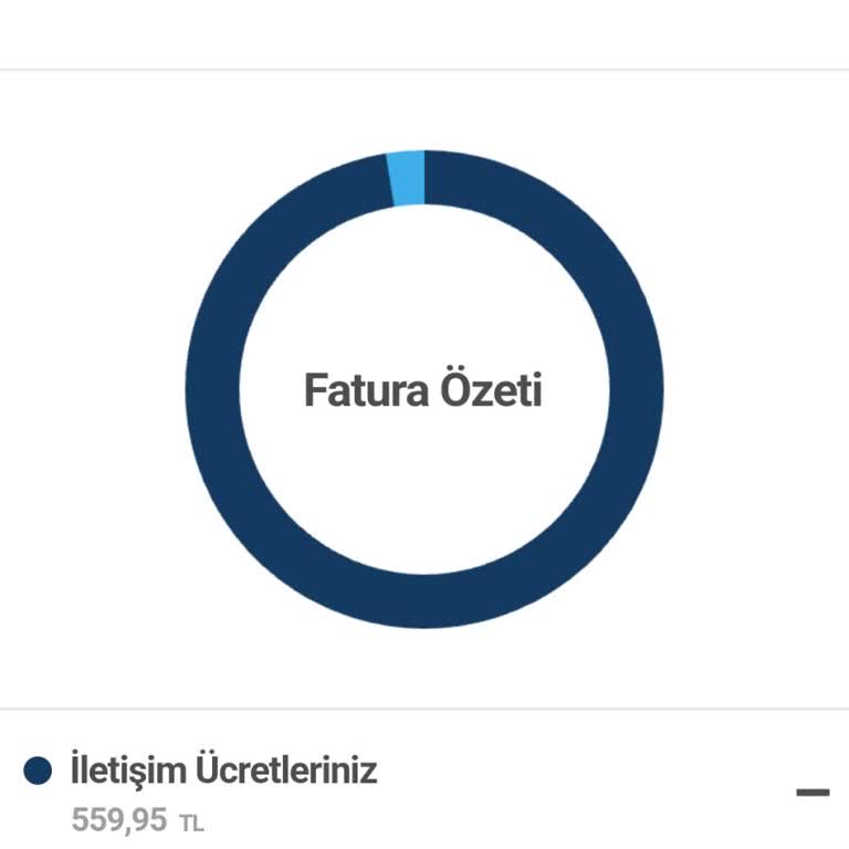 Turkcell Bilgi Ve İstek Dışı Abonelik