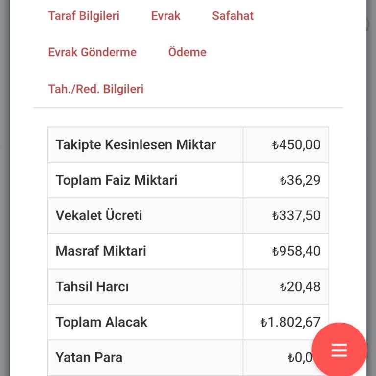 Fernas Otoyol İşletmeciliği Fernas Otoyolunun Mağdur Etmeye Başlaması