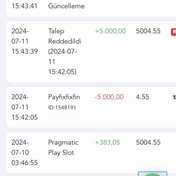 Betist Ödeme Yapmamak İçin Bahane Buluyor