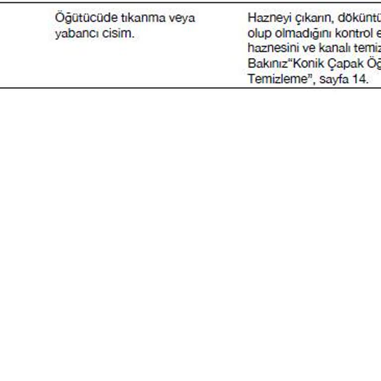 Enplus Sage SES880 Sürekli Arıza Çıkarması