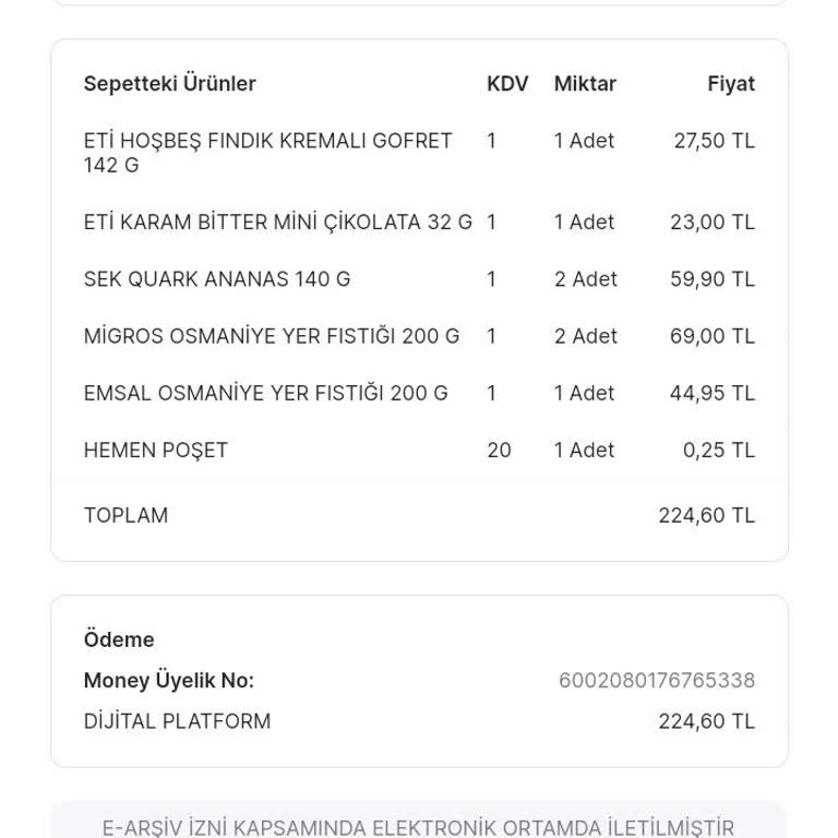 Migros Hesaptan Fazla Para Çekiyor Ve Kabullenmiyor