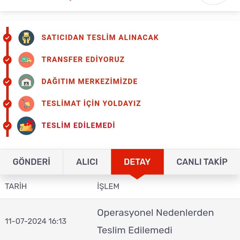 Kargom Sende Firması Hem Kargo Getirmiyor Hem De Yalan Söylüyor.