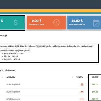 Bc.vc Bc. Vc Ödeme Yapmıyor Acil Çözüm
