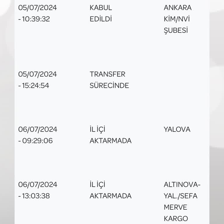 PTT Kargo Yalova Altınova PTT Şubesi Dağıtım Sorunu