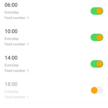 Yasomi Kedi Besleyici Saatinde Besleme Yapmıyor