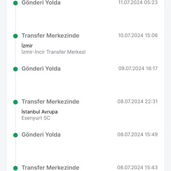 Trendyol Express İle Türkiye Turuna Hoşgeldiniz