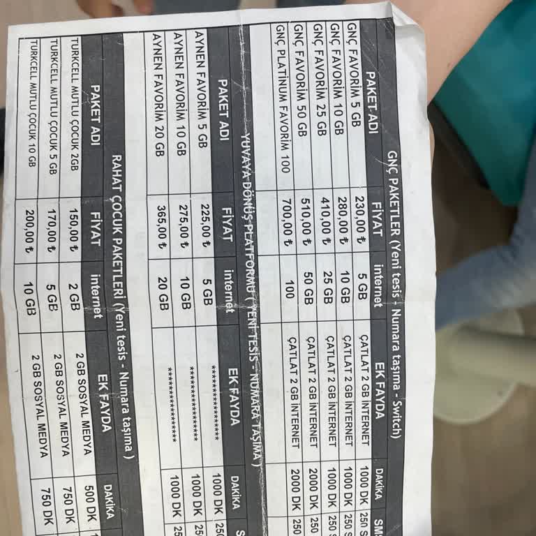 Turkcell'in Fiyat Politikası