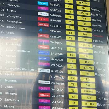 AJet (Anadolu Jet) Uçuş İptali Ve Rötar Nedeniyle Mağduriyet