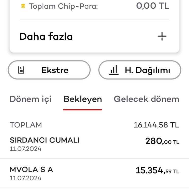 Akbank Kredi Kartımdan Bilgim Dışında Olan Harcama